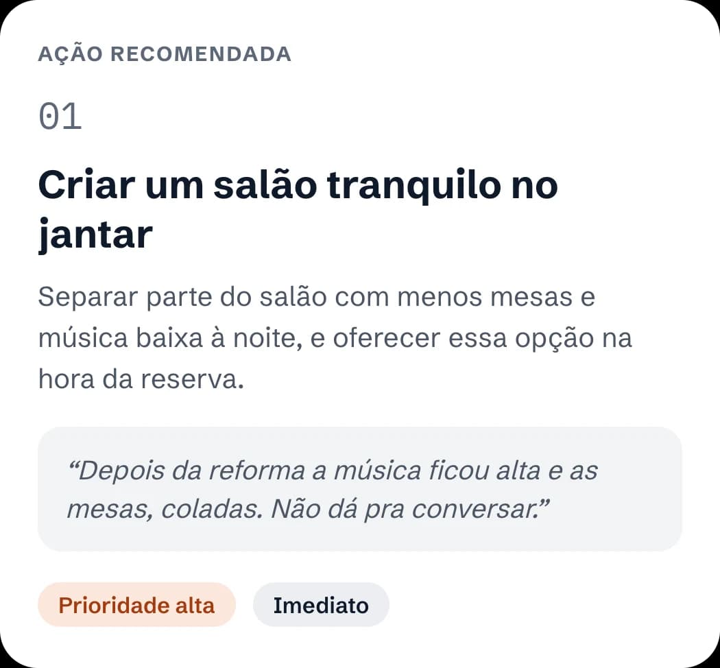 Ação recomendada: criar um salão tranquilo no jantar, prioridade alta, imediato