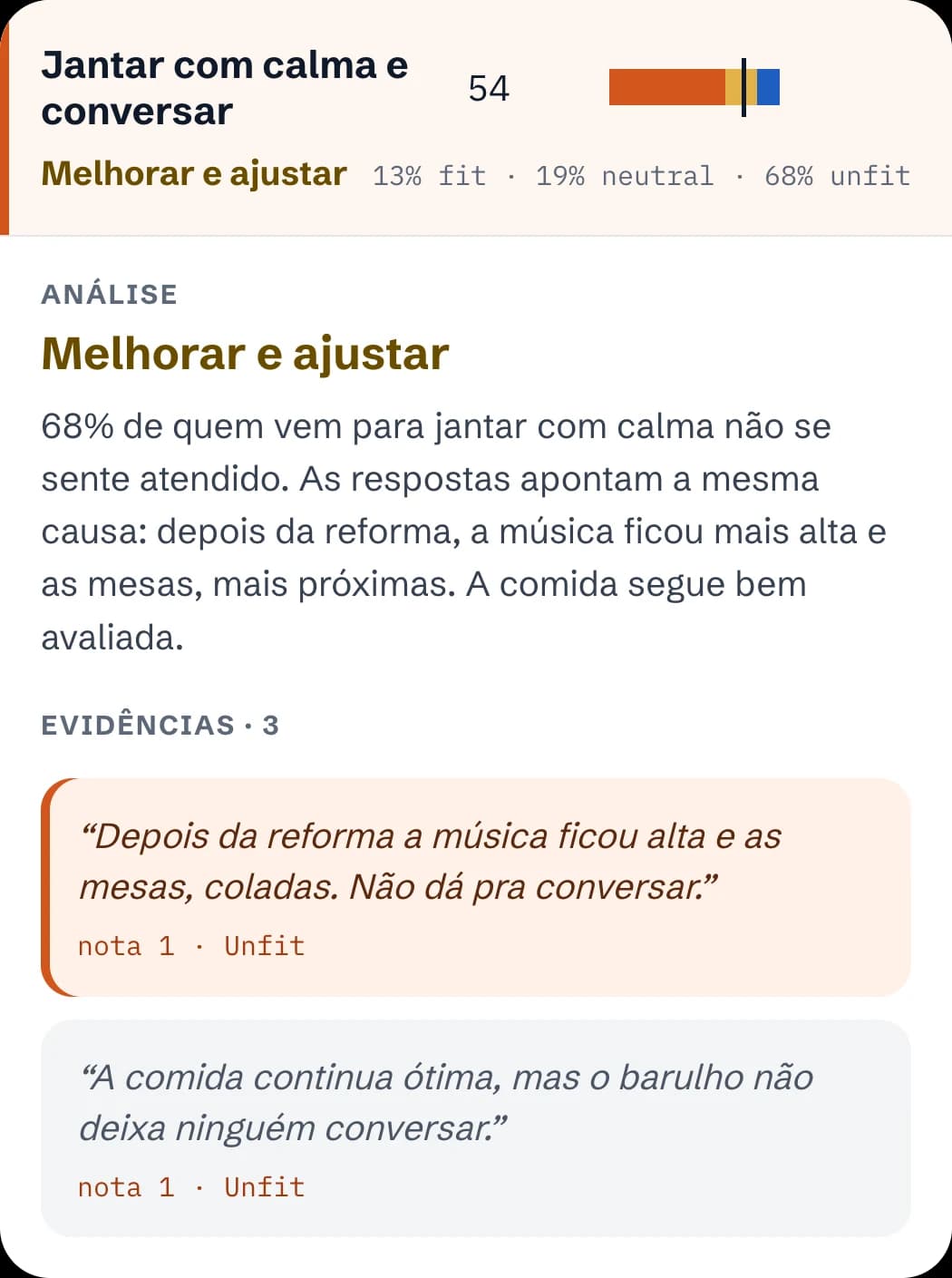 Propósito jantar com calma aberto, com a análise da IA e duas citações de clientes