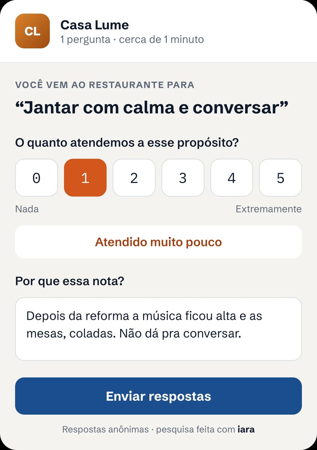 Pesquisa do Iara no celular: o propósito “jantar com calma e conversar”, a nota 1 e o porquê digitado