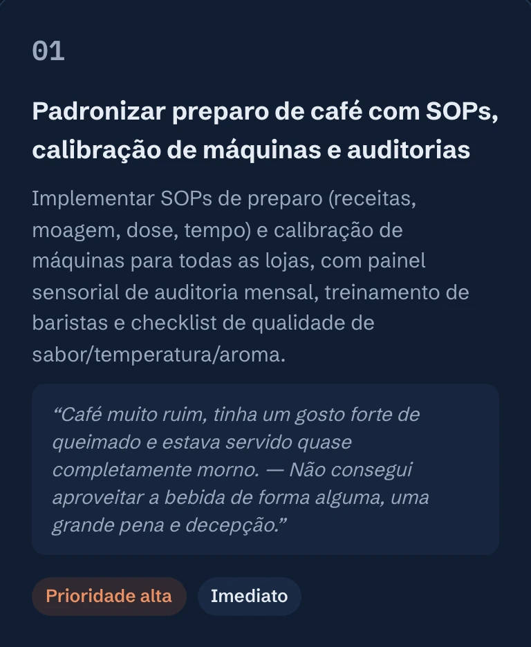 Uma ação recomendada com a citação do cliente que a justifica, prioridade e prazo