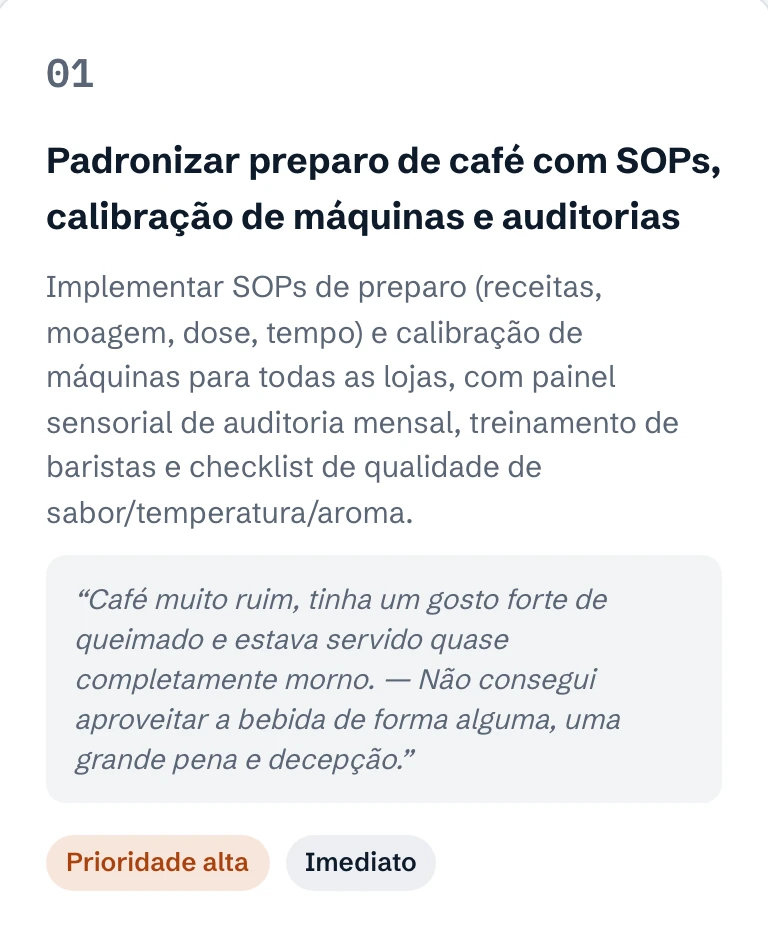 Uma ação recomendada com a citação do cliente que a justifica, prioridade e prazo
